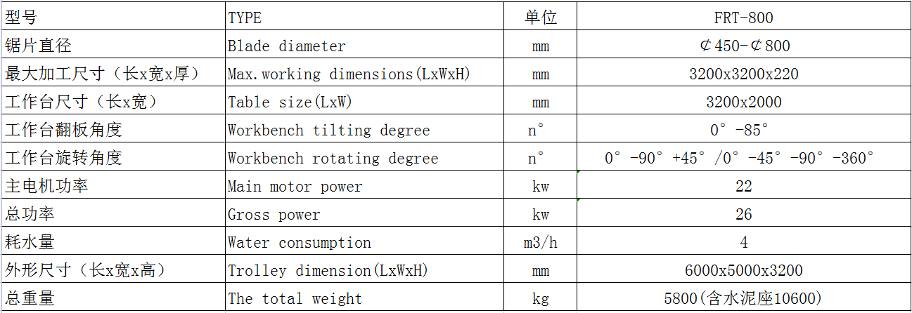 1638499926234586.png image.png